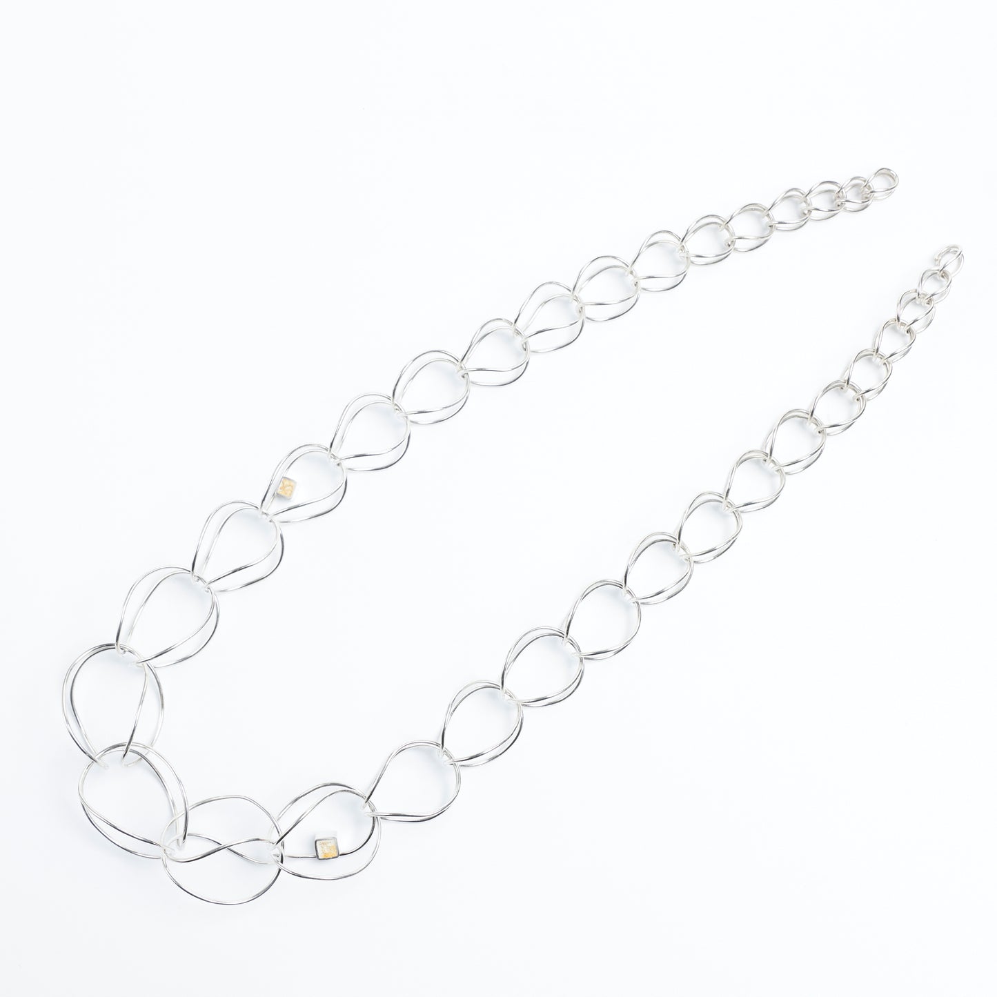 Gradient Loop in Loop chain