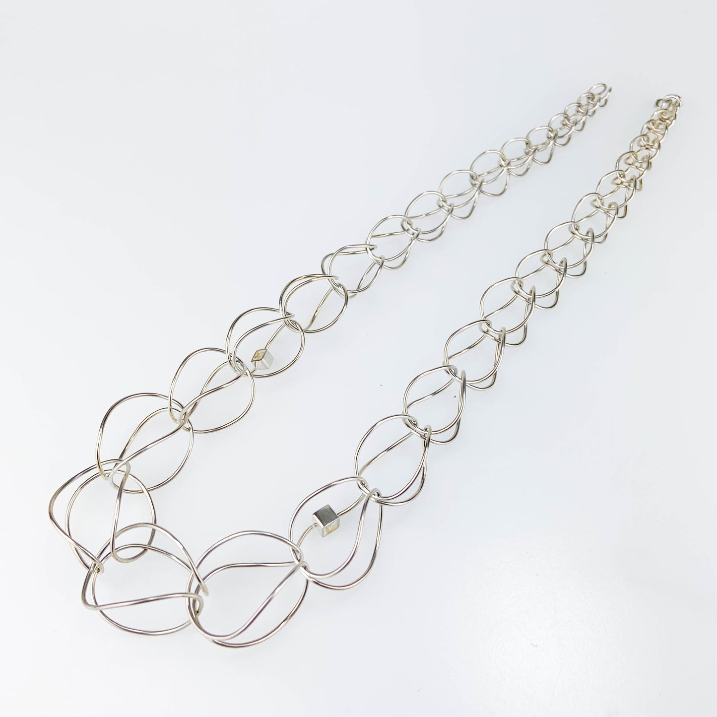 Gradient Loop in Loop chain