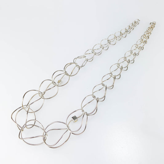 Gradient Loop in Loop chain