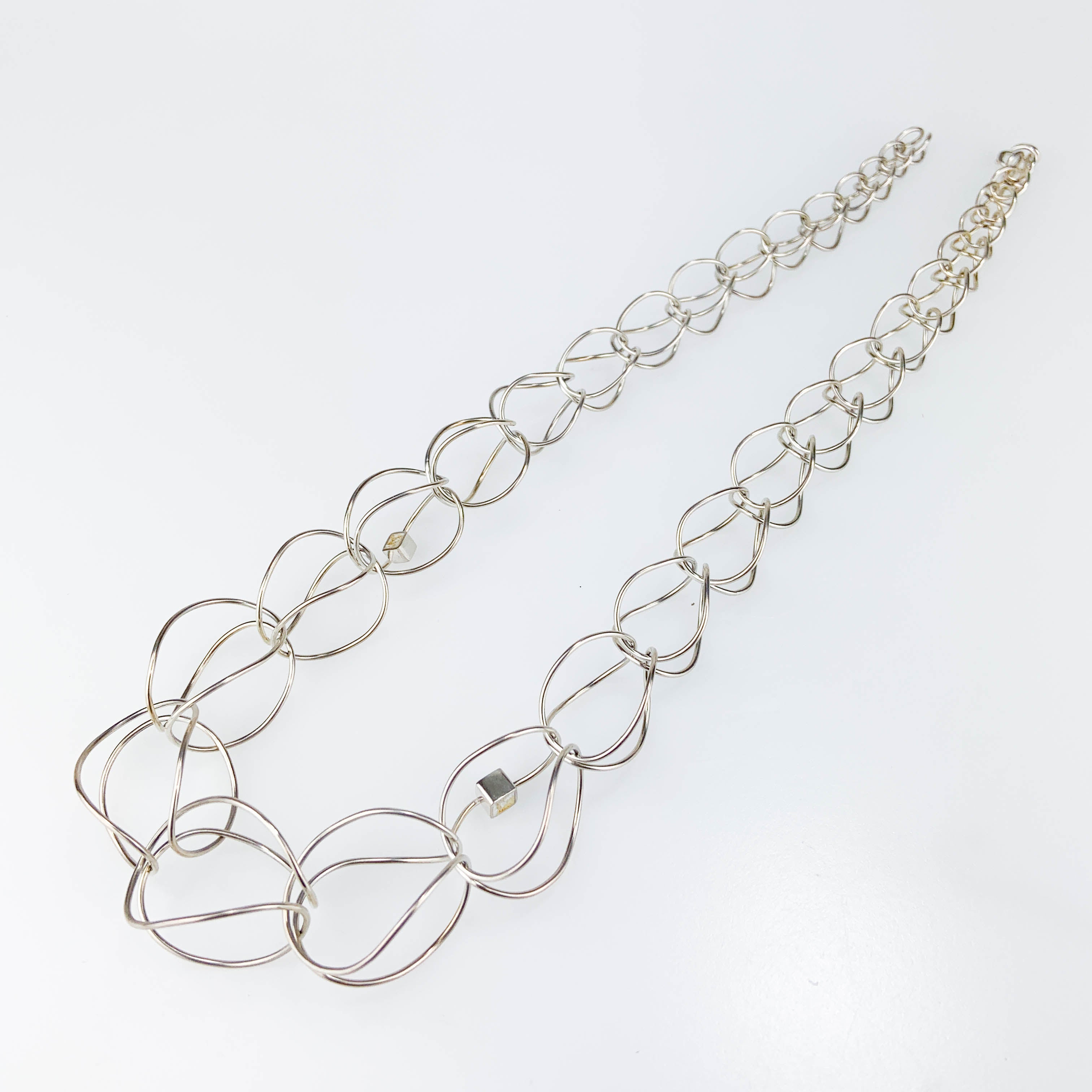 Gradient Loop in Loop chain